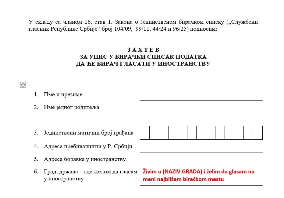 Deo obrasca zahteva za glasanje u inostranstvu sa poljem za grad